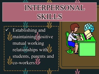  Establishing and
maintaining positive
mutual working
relationships with
students, parents and
co-workers.
INTERPERSONAL
SKILLS
 