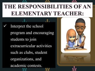  Interpret the school
program and encouraging
students to join
extracurricular activities
such as clubs, student
organizations, and
academic contests.
 