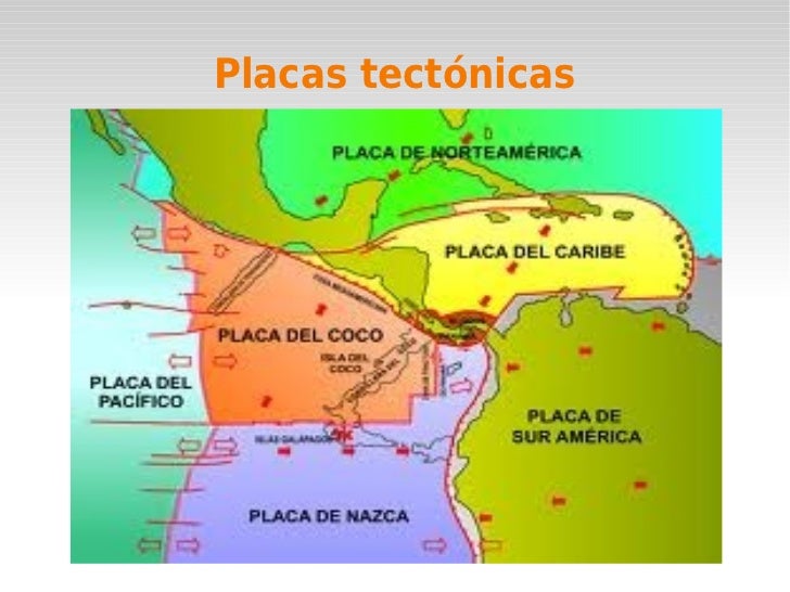 Placas tectónicas. Origen-geolgico-costa-rica-2-728