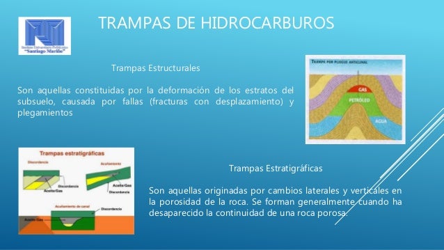 Origen hidrocarburos