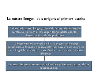 La nostra llengua: dels origens al primers escrits L’origen de la nostra llengua, com el de la resta de les llengües romàniques, està en el llatí vulgar(llengua parlada per les classes populars de l’Imperi romà. La fragmentació i evolució del llatí va originar les llengües romàniques.La formació d’aqueixes llengües noves va ser un procés lent, al llarg dels quals els parlar romànics van anar rebent nombroses influències. La nostra llengua va rebre aportacions dels pobles preromans i de les llengües veïnes. 
