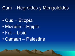 Cam – Negroides y Mongoloides Cus – Etiopía Mizraim – Egipto Fut – Libia Canaan – Palestina 