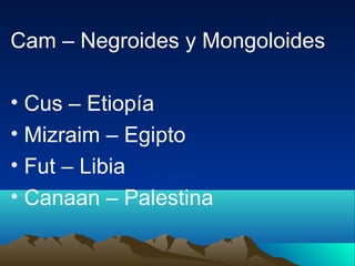 Cam – Negroides y Mongoloides

• Cus – Etiopía
• Mizraim – Egipto
• Fut – Libia
• Canaan – Palestina
 