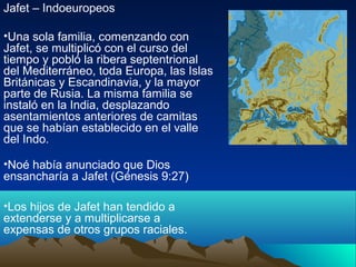 Jafet – Indoeuropeos

•Una sola familia, comenzando con
Jafet, se multiplicó con el curso del
tiempo y pobló la ribera septentrional
del Mediterráneo, toda Europa, las Islas
Británicas y Escandinavia, y la mayor
parte de Rusia. La misma familia se
instaló en la India, desplazando
asentamientos anteriores de camitas
que se habían establecido en el valle
del Indo.

•Noé había anunciado que Dios
ensancharía a Jafet (Génesis 9:27)

•Los hijos de Jafet han tendido a
extenderse y a multiplicarse a
expensas de otros grupos raciales.
 