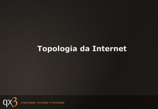 Topologia da Internet 