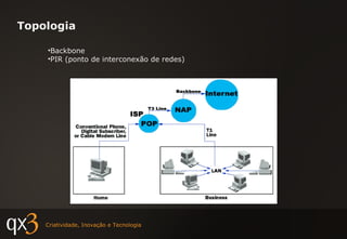 Backbone PIR (ponto de interconexão de redes) Topologia 