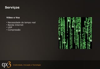 Serviços Vídeo e Voz Necessidade de tempo real Banda Internet UDP Compressão 