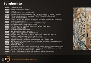 Surgimento 1957  – Sputnik (Rússia) 1958  – Darpa (Eisenhower, USA) 1969  – Arpanet 1973  – TCP/IP (Robert Kahn, Wint Cerf) 1975  – Primeiro teste com duas redes via TCP/IP (Stanford X London College) 1977  – Primeiro teste com três redes via TCP/IP (USA, UK e Noruega) 1981  – Criado Primeiro IBM PC 1982  – Exército americano adota TCP/IP como protocolo padrão para suas redes 1983  – Arpanet adota TCP/IP 1986  – Surge NSFNet primeiro backbone TCP/IP (56Kbps) 1988  – NSFNet sobe backbone para 1,5Mbps 1989  – Tim Berners-Lee propõe o Hipertexto (World Wide Web) 1990  – Arpanet é desativada 1990  – Brasil se conecta ao NSFNet 1991  – NSFNet sobe link para 45Mbps 1993  – Surge o Mosaic, primeiro Web Browser 1994  – Surge o BGP (sai o EGP) e outros Backbones podem ser criados 1994  – Surge o WebCrawler, primeiro search engine 1994  – Lojas (como Pizza hut), Online. Pizza via Internet! 1994  – Primeiro banner a aparecer, na Hotwired.Com (Zima e At&t) 1995  – NSFNet deixa de prestar serviços comercias, novos backbones assumem 1995  – Sun lança o JAVA 1995  – Netscape faz o IPO 1995  – Real Audio começa a fazer streaming de áudio (Primeiro rádio na internet)  1996  – Primeiro celular a se conectar com a Internet, Nokia 9000 communicator 1996  – MCI sobe link de 155Mbps para 622Mbps 1996  – Começa disputa entre Netscape Navigator e Internet Explorer … .. 