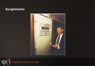 Surgimento 