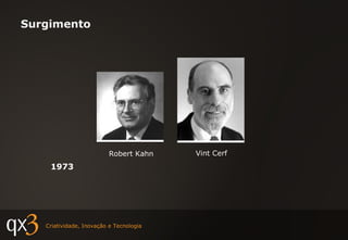 Surgimento Robert Kahn Vint Cerf 1973 