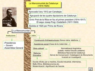 La Mancomunitat de Catalunya (1914-1925) Aprovada l’any 1912 per Canalejas Agrupació de les quatre diputacions de Catalunya Enric Prat de la Riba en fou el primer president (1914-1917) El seguí Josep Puig i Cadafalch (1917-1924) Abolida el 1925 per Primo de Rivera La Mancomunitat Institucions -Presidència -  Govern -Assemblea General L’obra Construcció d’infraestructures  (Xarxa viària, telefonia..) Assistència social  (Casa de la maternitat...) Obra cultural Normalització lingüística  (català, Institut Estudis catalans) Biblioteca Nacional de Catalunya Servei de Conservació i Catalogació de Monuments Inversió en investigació Reforma Educativa Escola d’Estiu per a mestres, Escola Industrial, infermeres, Bells Oficis, Biblioteconomia etc. Modernització i dignificació de l’escola Enric Prat de la Riba 