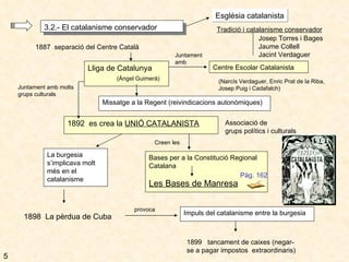 3.2.- El catalanisme conservador 1887  separació del Centre Català Lliga de Catalunya Juntament  amb Centre Escolar Catalanista (Àngel Guimerà) (Narcís Verdaguer, Enric Prat de la Riba, Josep Puig i Cadafalch) Missatge a la Regent (reivindicacions autonòmiques) 1892  es crea la  UNIÓ CATALANISTA Bases per a la Constitució Regional Catalana Les Bases de Manresa Creen les  Juntament amb molts grups culturals La burgesia s’implicava molt més en el catalanisme 1898  La pèrdua de Cuba provoca Impuls del catalanisme entre la burgesia 1899  tancament de caixes (negar-se a pagar impostos  extraordinaris) Pàg. 162 Església catalanista Tradició i catalanisme conservador Josep Torres i Bages Jaume Collell Jacint Verdaguer Associació de  grups polítics i culturals 5 