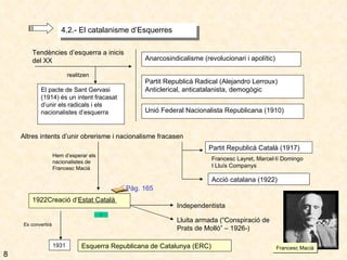 4.2.- El catalanisme d’Esquerres Tendències d’esquerra a inicis del XX Anarcosindicalisme (revolucionari i apolític) Partit Republicà Radical (Alejandro Lerroux) Anticlerical, anticatalanista, demogògic Unió Federal Nacionalista Republicana (1910) El pacte de Sant Gervasi (1914) és un intent fracasat  d’unir els radicals i els nacionalistes d’esquerra realitzen Altres intents d’unir obrerisme i nacionalisme fracasen Partit Republicà Català (1917) Francesc Layret, Marcel·lí Domingo  I Lluís Companys Acció catalana (1922) Hem d’esperar els nacionalistes de Francesc Macià 1922Creació d’ Estat Català  Independentista Lluita armada (“Conspiració de Prats de Molló” – 1926-) Esquerra Republicana de Catalunya (ERC) Es convertirà 1931 Pàg. 165 8 Francesc Macià 