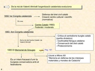 De la mà de Valentí Almirall l’organització catalanista evoluciona 1850 1er Congrés catalanista Defensa del dret civil català Creació centre cultural i científic (normativa) Es crea Centre Català  (1882) Federals i moderats 1883  IIon Congrés catalanista - Crítica al centralisme burgès català (partits dinàstics) - Cooficialitat llengua catalana - Conservació del dret català - Proteccionisme De la mà del Centre Català i de Valentí Almirall  1885 El  Memorial de Greuges Lliurat a Alfons XII “ Memoria en defensa de los intereses materiales y morales de Cataluña” És un intent fracasat d’unir la burgesia conservadora amb el federalisme Pàg. 161 4 