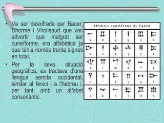 Va ser desxifrada per Bauer, Dhorme i Virolleaud que van advertir que malgrat ser cuneïforme, era alfabètica ja que tènia només trenta signes en total. Per la seva situació geogràfica, es tractava d'una llengua semita occidental, similar al fenici i a l'hebreu i, per tant, amb un alfabet consonàntic. 
