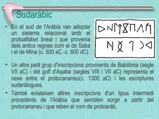 Sudaràbic En el sud de l'Aràbia van adoptar un sistema relacionat amb el protoalfabet lineal i que provenia dels antics regnes com el de Saba i el de Mina (c. 500 aC -c. 600 dC). Un altre petit grup d'inscripcions provinents de Babilònia (segle VII aC) i del golf d'Aqaba (segles VIII i VII aC) representa el nexe entre el protocananeu(c. 1300 aC) i les escriptures sudaràbigues. També existeixen altres inscripcions d'un tipus intermedi procedents de l'Aràbia que semblen sorgir a partir del protocananeu i que reben el nom de protoaràb. 
