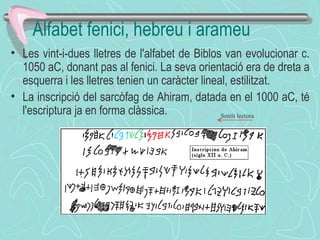 Alfabet fenici, hebreu i arameu Les vint-i-dues lletres de l'alfabet de Biblos van evolucionar c. 1050 aC, donant pas al fenici. La seva orientació era de dreta a esquerra i les lletres tenien un caràcter lineal, estilitzat.  La inscripció del sarcòfag de Ahiram, datada en el 1000 aC, té l'escriptura ja en forma clàssica. Sentit lectura 