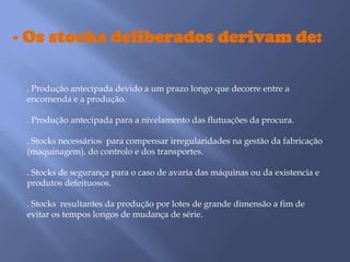 -Os stocks deliberados derivam de: . Produção antecipada devido a um prazo longo que decorre entre a encomenda e a produção.. Produção antecipada para a nivelamento das flutuações da procura.. Stocks necessários  para compensar irregularidades na gestão da fabricação (maquinagem), do controlo e dos transportes.. Stocks de segurança para o caso de avaria das máquinas ou da existencia e produtos defeituosos.. Stocks  resultantes da produção por lotes de grande dimensão a fim de evitar os tempos longos de mudança de série. 