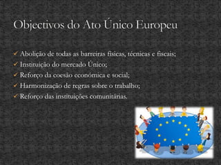  Abolição de todas as barreiras físicas, técnicas e fiscais;
 Instituição do mercado Único;
 Reforço da coesão económica e social;
 Harmonização de regras sobre o trabalho;
 Reforço das instituições comunitárias.
 