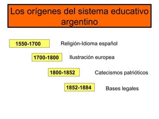 Los orígenes del sistema educativo
            argentino

 1550-1700         Religión-Idioma español

       1700-1800      Ilustración europea

             1800-1852           Catecismos patrióticos

                     1852-1884       Bases legales
 