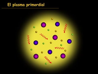 El plasma primordial 