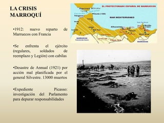 LA CRISIS
MARROQUÍ
•1912: nuevo reparto de
Marruecos con Francia
•Se enfrenta el ejército
(regulares, soldados de
reemplazo y Legión) con cabilas
•Desastre de Annual (1921) por
acción mal planificada por el
general Silvestre. 13000 muertos
•Expediente Picasso:
investigación del Parlamento
para depurar responsabilidades
 