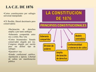 LA C.E. DE 1876
•Cortes constituyentes por sufragio
universal manipulado
•CE flexible, liberal doctrinario pero
conservadora:
•Declaración de derechos
amplia y por tanto ambigua
•Soberanía compartida entre
rey y cortes. Rey veta
•Cortes bicamerales: Senado
conservador elegido por rey.
Congreso elegido por nación
pero sin definir tipo de
sufragio
•Ejecutivo= rey
•Estado confesional católico.
Aportación a Iglesia. Libertad
de cultos sin manifestación
pública
 