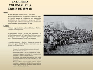 LA GUERRA
COLONIAL Y LA
CRISIS DE 1898 (I)
Inicio:
•Cuba (1895) por Antonio Maceo y José Martí
•Por incumplimiento del autogobierno acordado en la paz
de Zanjón, abusos de propietarios de plantaciones,
prohibición de libre comercio y apoyo de EEUU a
insurgentes. No se hace caso a un proyecto de autonomía
planteado por el gobierno Sagasta en 1896.
Etapas:
•Primero negociación del gobierno liberal por Martínez
Campos. Fracasa y dimite
•Conservadores envían a Weyler que concentra a la
población para aislarla de la guerrilla e inicia una guerra
de desgaste. Fracaso porque la guerrilla recibe armas e
EEUU y las enfermedades atacan a los españoles
•Liberales sustituyen a Weyler y plantean un proceso de
autonomía pero EEUU deciden intervenir ante el
posible arreglo del conflicto
•Preparan a la opinión pública (prensa) antes de iniciarlo
•Excusa: Incidente del Maine
•Propuesta de comprar la isla que es rechazada por España
•Comienzo de la guerra en Filipinas. El 1 de mayo EEUU
toma Cavite y destroza la armada española
•En Cuba se sitia Santiago hasta destrozar a la armada
española y tomar la ciudad. Se ocupa Puerto Rico y se firma
el armisticio
•Tratado de París: renuncia española a Cuba, Filipinas,
Puerto Rico y Guam, a favor de EEUU. Posteriormente, un
tratado hispano-alemán cede al Imperio Alemán Palaos, el
resto de las Mariana y las Carolinas
 
