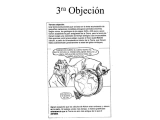 3ra Objeción
bbbbbbbbbbbbbbbbbbbbb
bbbbbbbbbbbbbbbbbbbbb
bbbbbbbbbbbbbbbbbbbbb
bbbbbb
bbbbbbbbbbbbbbbbbbbbb
bbbbbbbbbbbbbbbbbbbbb
bbbbbbbbbbbbbbbbbbbbb
bbbbbb
bbbbbbbbbbbbbbbbbbbbb
bbbbbbbbbbbbbbbbbbbbb
bbbbbbbbbbbbbbbbbbbbb
bbbbbb
bbbbbbbbbbbbbbbbbbbbb
bbbbbbbbbbbbbbbbbbbbb
bbbbbbbbbbbbbbbbbbbbb
bbbbbb
 