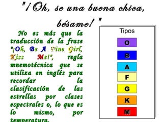 "¡Oh, se una buena chica, bésame!"   No es más que la traducción de la frase  " ¡ O h,  B e  A  F ine  G irl,  K iss  M e!",   regla mnemotécnica que se utiliza en inglés para recordar la clasificación de las estrellas por clases espectrales o, lo que es lo mismo, por temperatura.   Tipos O B A F G K M 