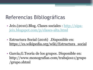 Referencias Bibliográficas
• Jeix.(2010).Blog. Clases sociales : http://sipa-
jeix.blogspot.com/p/clases-alta.html
• Estructura Social (2016) .Disponible en:
https://es.wikipedia.org/wiki/Estructura_social
• García,G.Teoría de los grupos. Disponible en:
http://www.monografias.com/trabajos11/grupo
/grupo.shtml
 