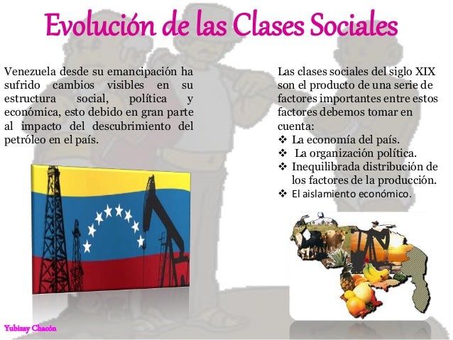 evoluci 243 n de la acci 243 n de tutela en colombia origen de las clases sociales en la america colonial origen y evoluci 243 n procesos y caracter evoluci 243 n de la acci 243 n de tutela en colombia origen de las clases sociales en la america colonial origen y evoluci 243 n procesos y caracter