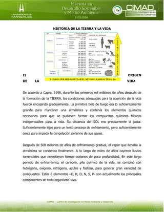 HISTORIA DE LA TIERRA Y LA VIDA

El
DE

ORIGEN
LA

VIDA

De acuerdo a Capra, 1998, durante los primeros mil millones de años después de
la formación de la TIERRA, las condiciones adecuadas para la aparición de la vida
fueron encajando gradualmente. La primitiva bola de fuego era lo suficientemente
grande para mantener una atmósfera y contenía los elementos químicos
necesarios para que se pudiesen formar los compuestos químicos básicos
indispensables para la vida. Su distancia del SOL era precisamente la justa:
Suficientemente lejos para un lento proceso de enfriamiento, pero suficientemente
cerca para impedir la congelación perenne de sus gases.
Después de 500 millones de años de enfriamiento gradual, el vapor que llenaba la
atmósfera se condenso finalmente. A lo largo de miles de años cayeron lluvias
torrenciales que permitieron formar océanos de poca profundidad. En este largo
período de enfriamiento, el carbono, pila químico de la vida, se combinó con
hidrógeno, oxígeno, nitrógeno, azufre y fósforo, para generar gran variedad de
compuestos. Estos 6 elementos –C, H, O, N, S, P- son actualmente los principales
componentes de todo organismo vivo.

 