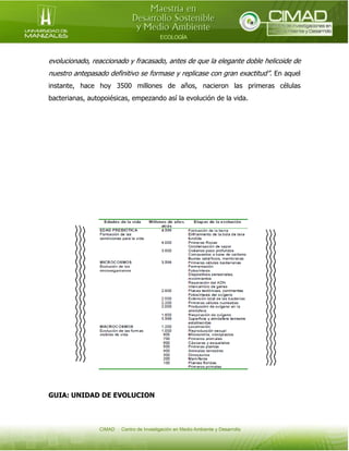 evolucionado, reaccionado y fracasado, antes de que la elegante doble helicoide de
nuestro antepasado definitivo se formase y replicase con gran exactitud”. En aquel
instante, hace hoy 3500 millones de años, nacieron las primeras células
bacterianas, autopoiésicas, empezando así la evolución de la vida.

GUIA: UNIDAD DE EVOLUCION

 