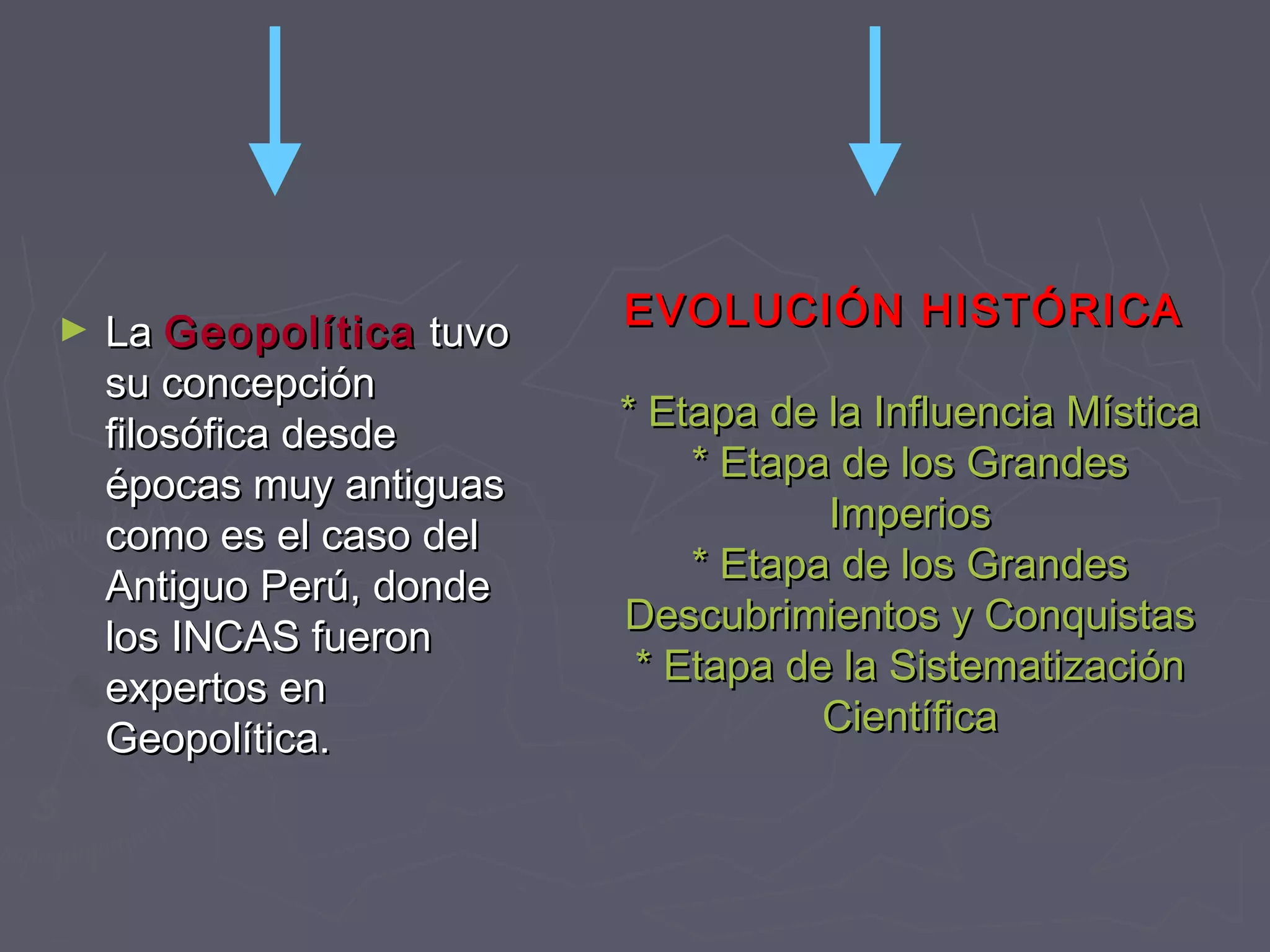 Origen y evolucion de la geopolitica | PPT