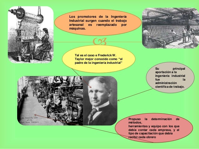 Origen y evolucion de la ingenieria industrial