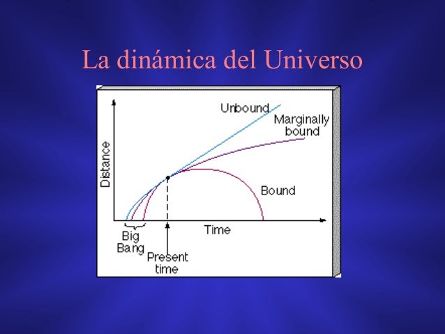 Cuanto Cuesta 1 Gramo De Antimateria