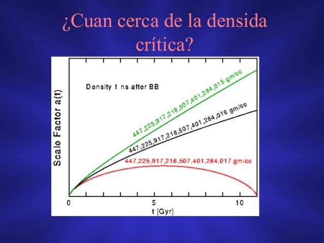 Cuanto Cuesta 1 Gramo De Antimateria