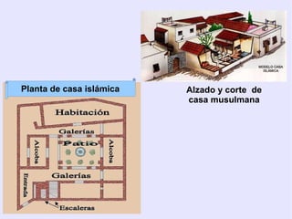 Planta de casa islámica   Alzado y corte de
                          casa musulmana
 