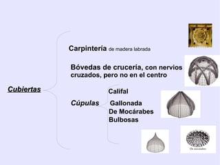Carpintería de madera labrada

            Bóvedas de crucería, con nervios
            cruzados, pero no en el centro

Cubiertas                 Califal
            Cúpulas       Gallonada
                          De Mocárabes
                          Bulbosas
 