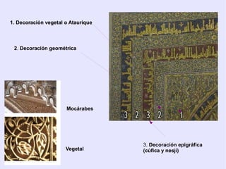 1. Decoración vegetal o Ataurique




 2. Decoración geométrica




                      Mocárabes




                                    3. Decoración epigráfica
                      Vegetal       (cúfica y nesjí)
 