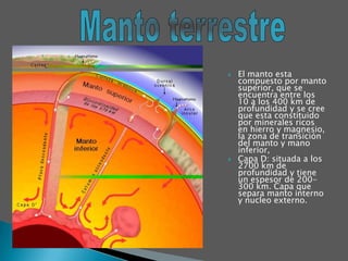 Manto terrestreEl manto esta compuesto por manto superior, que se encuentra entre los 10 a los 400 km de profundidad y se cree que esta constituido por minerales ricos en hierro y magnesio, la zona de transición del manto y mano inferior, Capa D: situada a los 2700 km de  profundidad y tiene un espesor de 200-300 km. Capa que separa manto interno y nucleo externo.