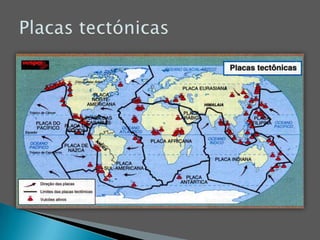 Placas tectónicas