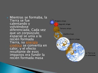 Mientras se formaba, la Tierra se fue calentando y volviéndose diferenciada. Cada vez que un corpúsculo espacial se unía a la recién formada Tierra, su energía cinética se convertía en calor, y el efecto resultante de esos impactos era fundir la recién formada masa