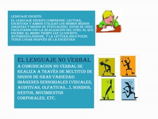 LENGUAJE ESCRITO:
El lenguaje escrito comprende: lectura,
escritura y ambos utilizan los mismos medios
(grafías y signos de puntuación). Estos se unen
facilitando uno la realización del otro. El que
escribe al mismo tiempo lee lo escrito,
autorregulándose, y la lectura solo puede
tener lugar después de la escritura
EL LENGUAJE NO VERBAL
a comunicación no verbal se
realiza a través de multitud de
signos de gran variedad:
Imágenes sensoriales (visuales,
auditivas, olfativas...), sonidos,
gestos, movimientos
corporales, etc.
 
