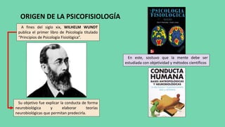 ORIGEN DE LA PSICOFISIOLOGÍA
A fines del siglo xix, WILHELM WUNDT
publica el primer libro de Psicología titulado
“Principios de Psicología Fisiológica”.
En este, sostuvo que la mente debe ser
estudiada con objetividad y métodos científicos
Su objetivo fue explicar la conducta de forma
neurobiológica y elaborar teorías
neurobiológicas que permitan predecirla.
 