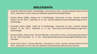 • Fundación Wikimedia (2015)_ Psicofisiología_ Documento en línea_ Consulta realizada (Febrero 09 del
2017)_ Disponible en el link: https://es.wikipedia.org/wiki/Psicofisiolog%C3%ADa
• Pacheco Moises (2008)_ Orígenes de la Psicofisiología_ Documento en línea_ Consulta realizada
(Febrero 09 del 2017)_ Disponible en el link: http://es.slideshare.net/montsebaby2/orgenes-de-la-
psicofisiologa
• Hernández Yohana (2004)_ Origen de la Psicofisiología_ Documento en línea_ Consulta realizada
(Febrero 10 del 2017)_ Disponible en el link: https://prezi.com/kzxc4icxz6pa/el-origen-de-la-
psicofisiologia/
• Anónimo (2012)_ Planeta Hola_ Procesos Mentales_ Documento en línea_ Consulta Realizada (Febrero
09 del 2017)_Disponible en el link: https://planetahola.jimdo.com/psicolog%C3%ADa/procesos-
mentales/
• Orozco Karina (2011)_ Procesos Mentales_ Documento en Línea_ Consulta realizada (Febrero 09 del
2017)_ Disponible en el Link: http://es.slideshare.net/karinitaorozco1991/procesos-mentales
BIBLIOGRAFÍA
 