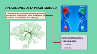 Las medidas psicofisiológicas se utilizan a menudo
para estudiar las respuestas de los mecanismos de
la atención y las emociones a los estímulos.
APLICACIONES DE LA PSICOFISIOLOGÍA
Existen dos enfoques de la
PSICOFISIOLOGíA:
• Dualismo
• Monismo
 