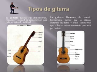 El duende de la guitarra flamenca - FlamencoExport