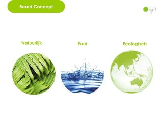 Brand Concept
   理念文化




Natuurlijk      Puur   Ecologisch
 